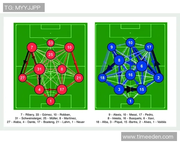 足球价格的变动对市场和球迷的影响分析与探讨